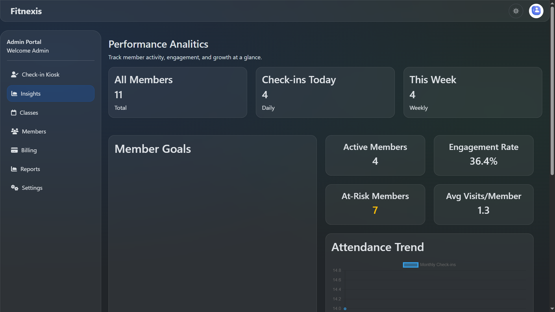 Admi dashboard preview